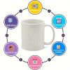 1pc 11oz Ceramic Coffee Mug with Romantic Quote – "to My Love" Heartfelt Message, Perfect Valentine's Day Gift for
